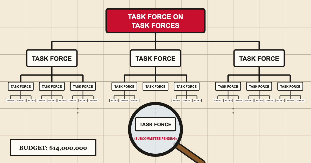 An org chart of task forces branching into ever smaller task forces, examined under a magnifying glass